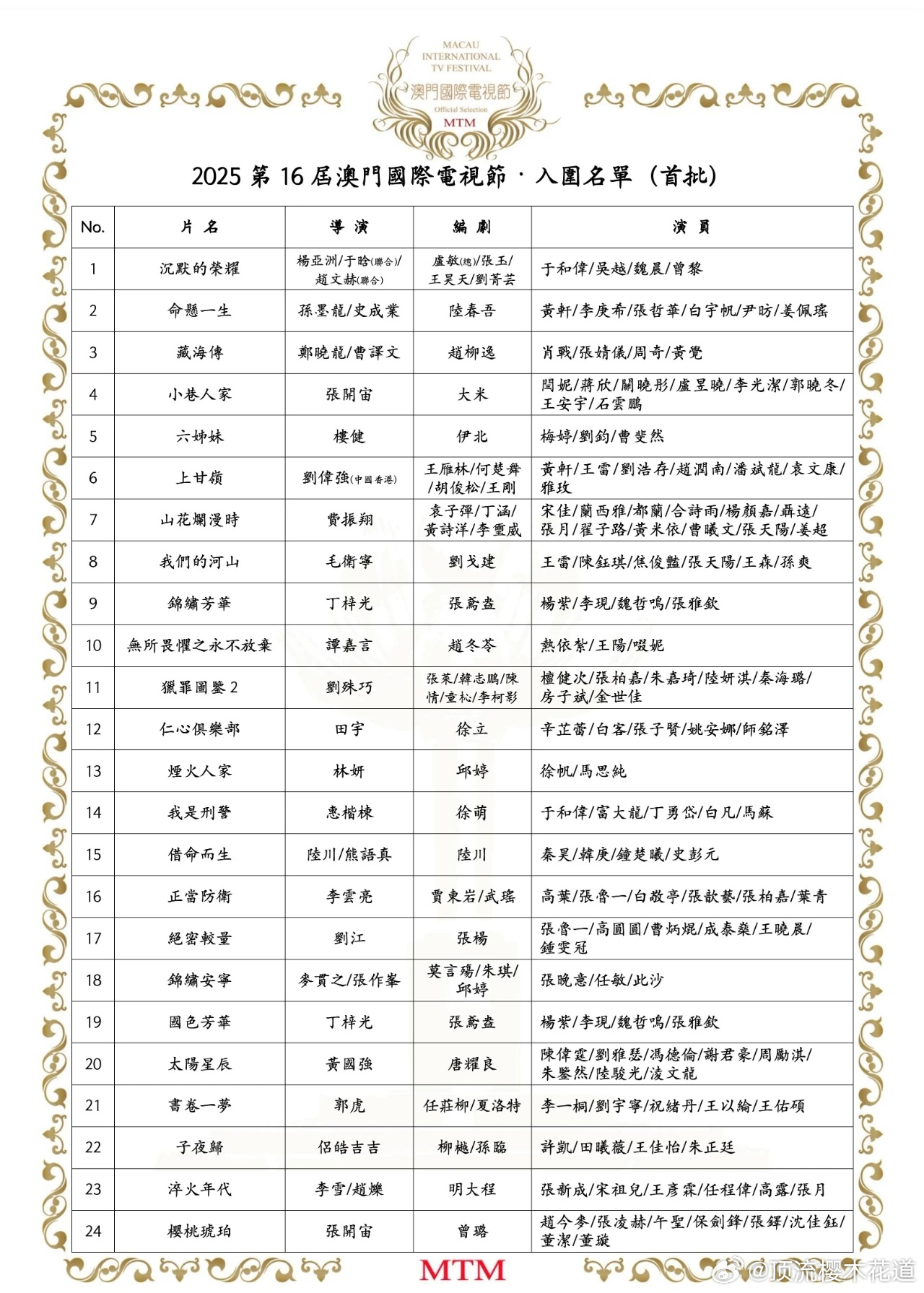 2025年第16届澳门国际电视节首批入围名单恭喜小巷人家、锦绣芳华、国色芳华、我
