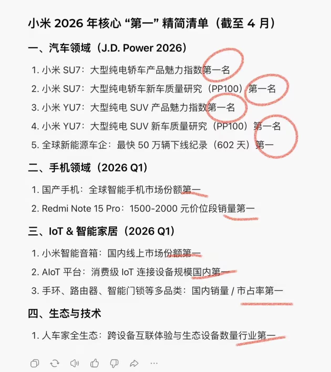 谁靠两款车直接登顶行业第一？
谁常年稳居国产手机销量榜首？
谁做空调强势突围，稳