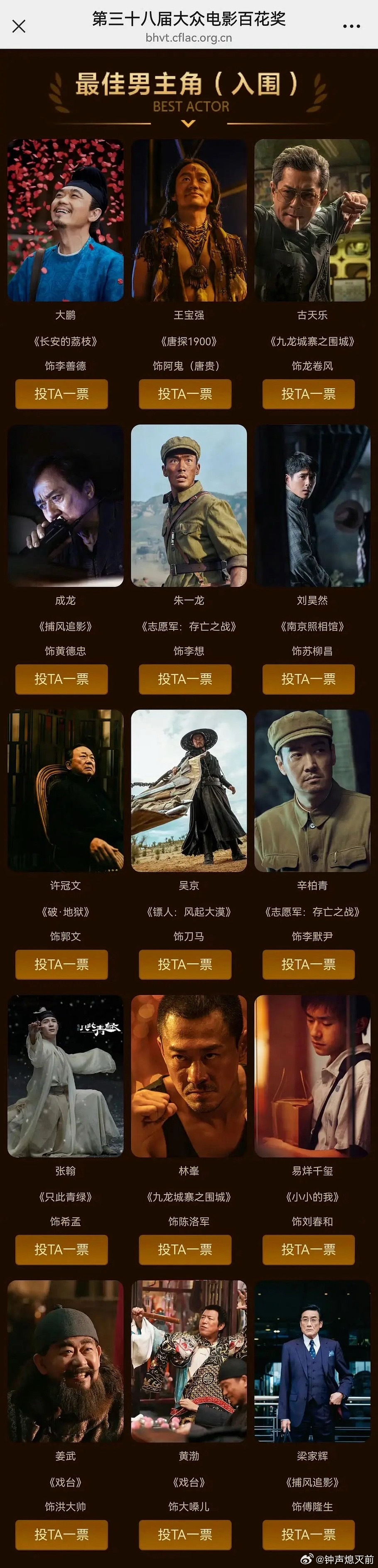 看了下百花奖入围名单最佳男主角部分，都这样了也不给沈腾提名吗 