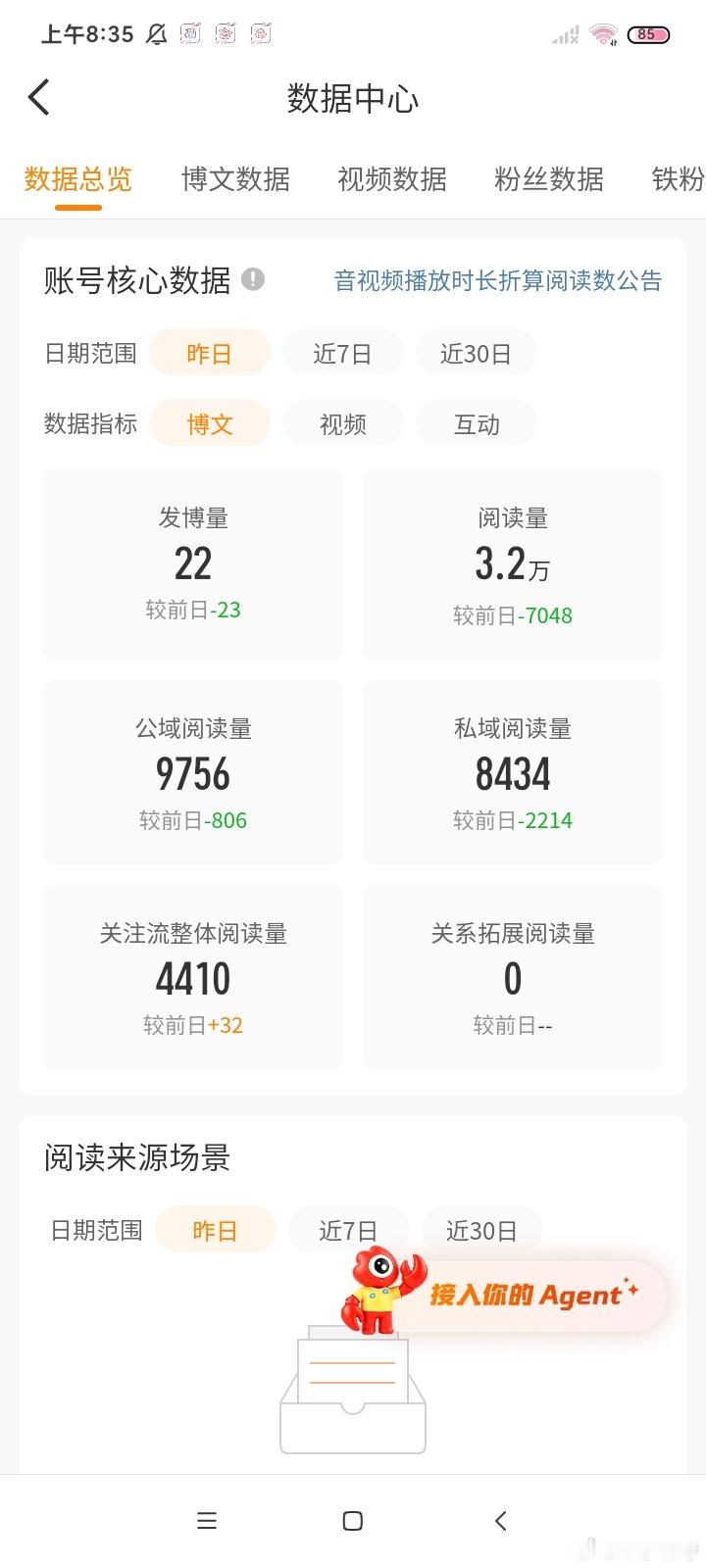 这破数据冲不了红了