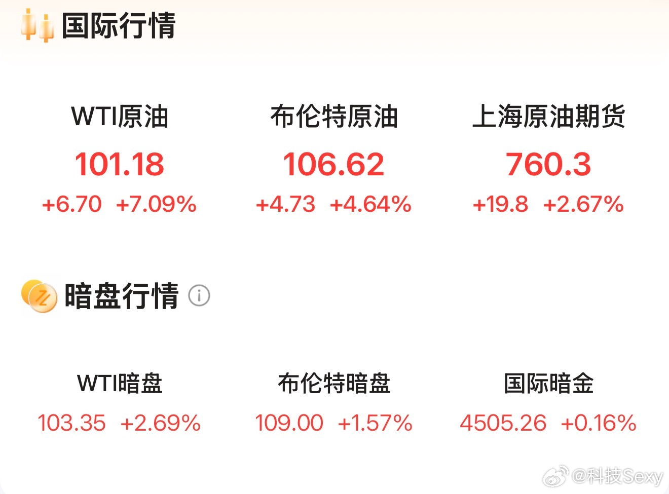 还是那句话：不要看他说什么要看他做什么！胡塞武装已经加入战局，和伊朗形成南北夹击