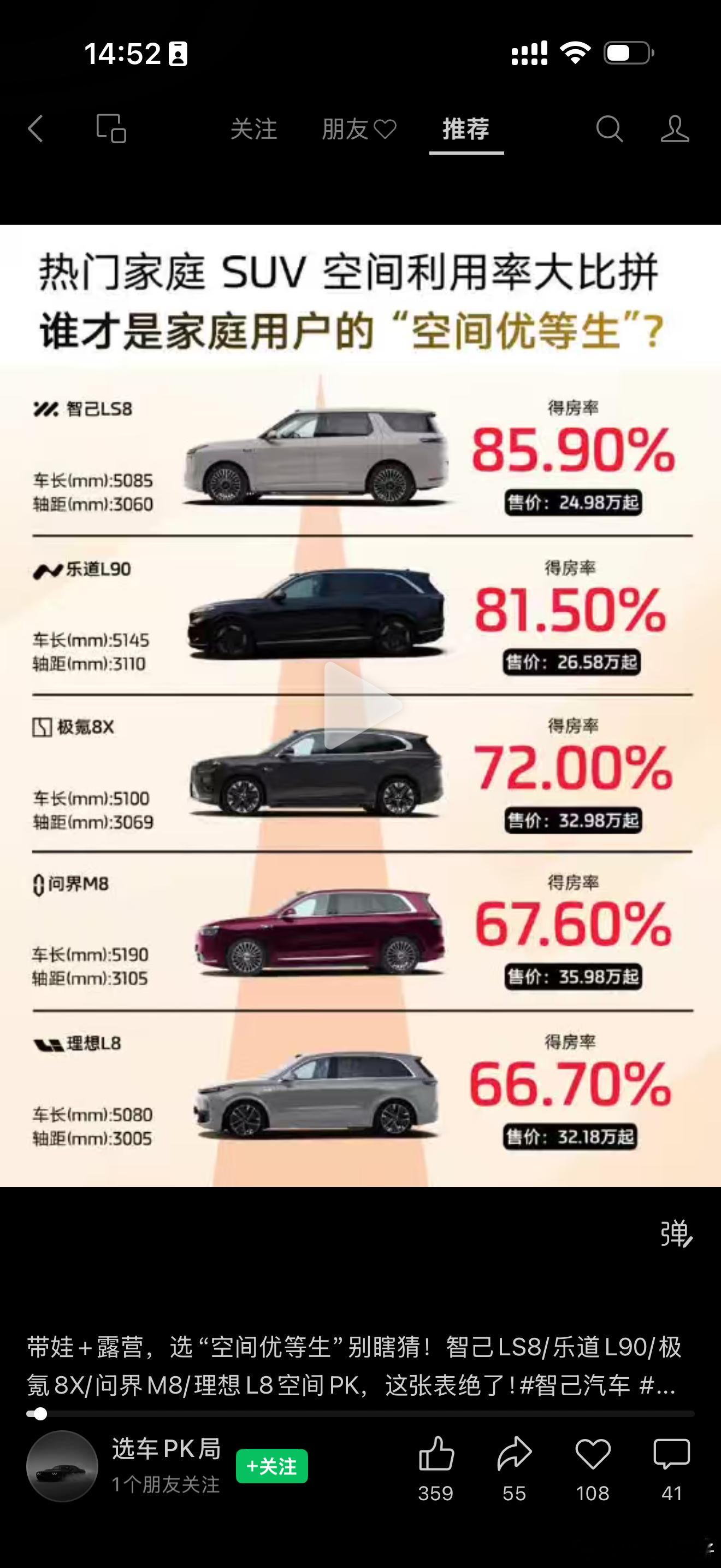 现在媒体也太有意思了买个车还看得房率？这也太会造词了 连公式都说不清的有意思吗？