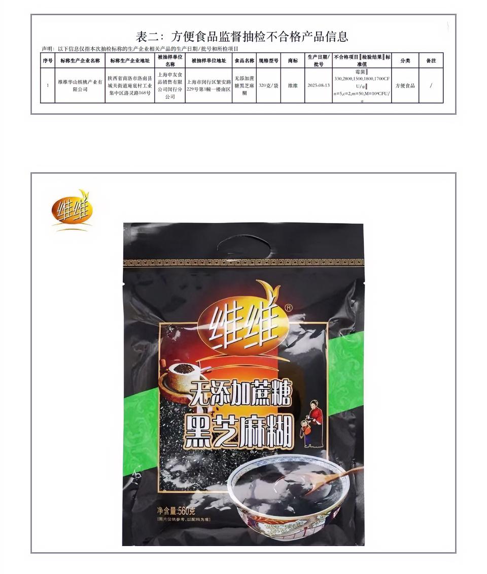 霉菌超标27倍，国民老品牌被曝食品安全问题，已全部召回！很多人从小喝到大——
