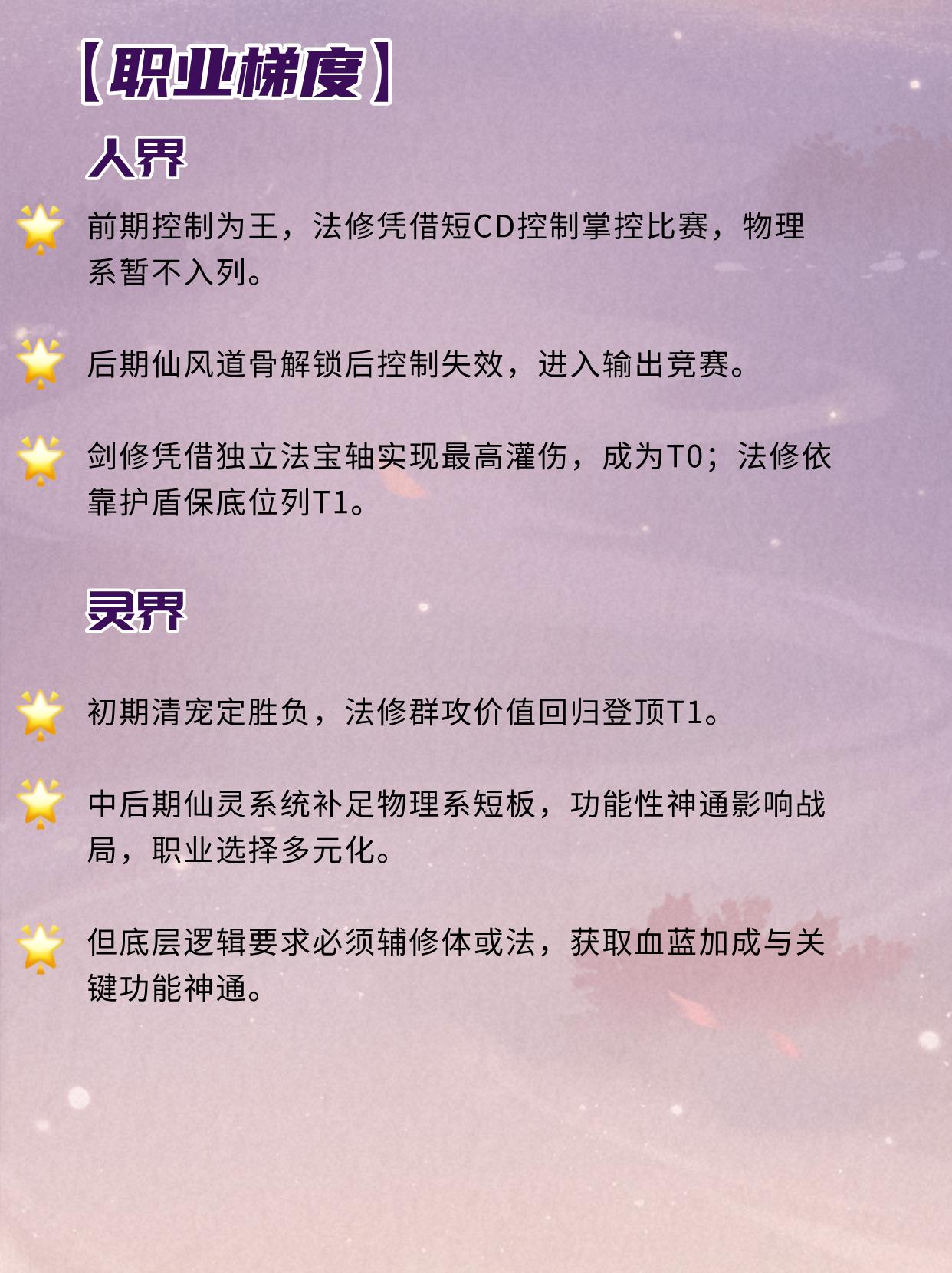 不同境界萌新怎么选择职业？。（作者：桃酥甜糕）