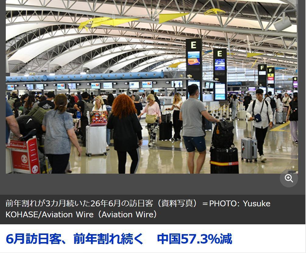 赴日中国游客数量较去年同期下降57.3%
根据日本观光局（JNTO）对入境游客的