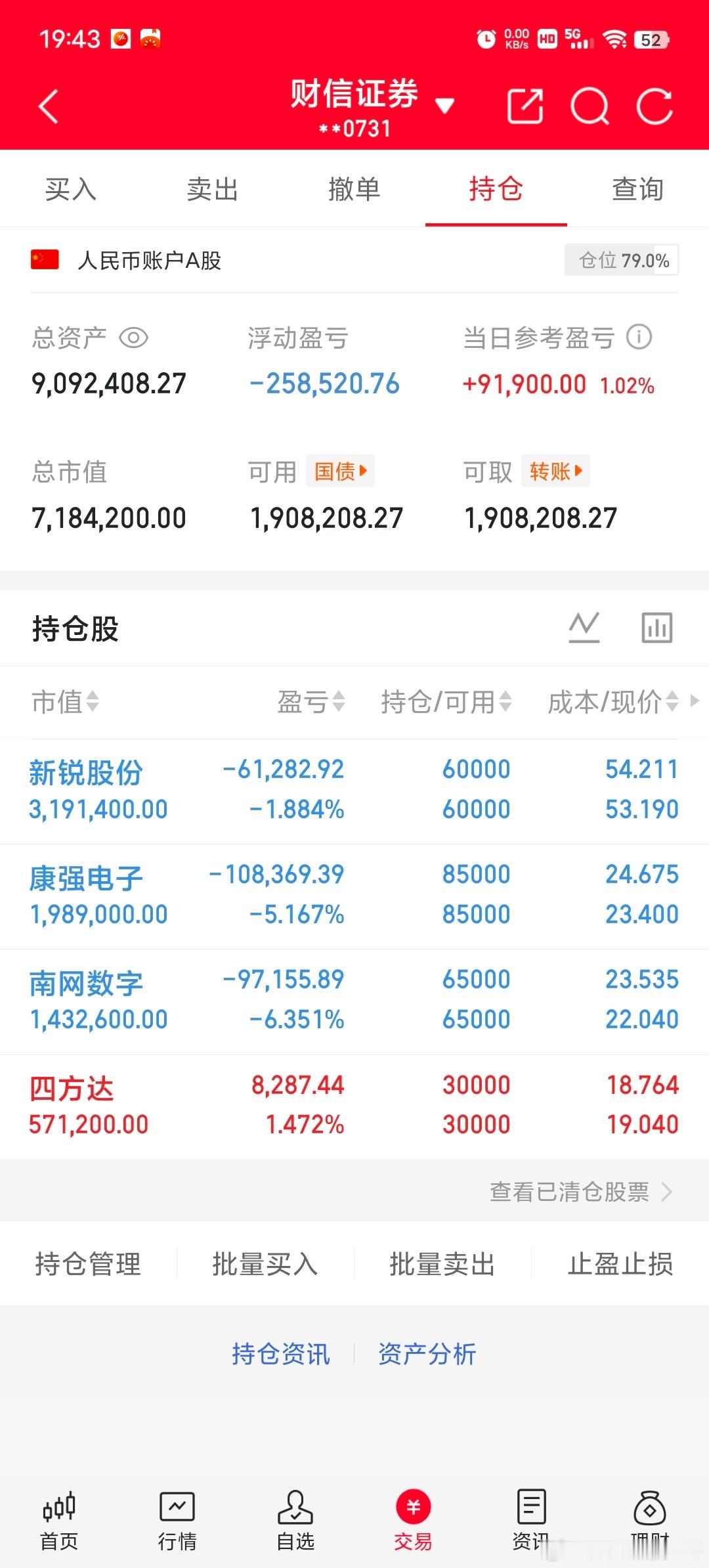 今天是1月23号星期五！（600w）翻倍操作之旅的第25天；欢迎粉丝朋友观察，盈