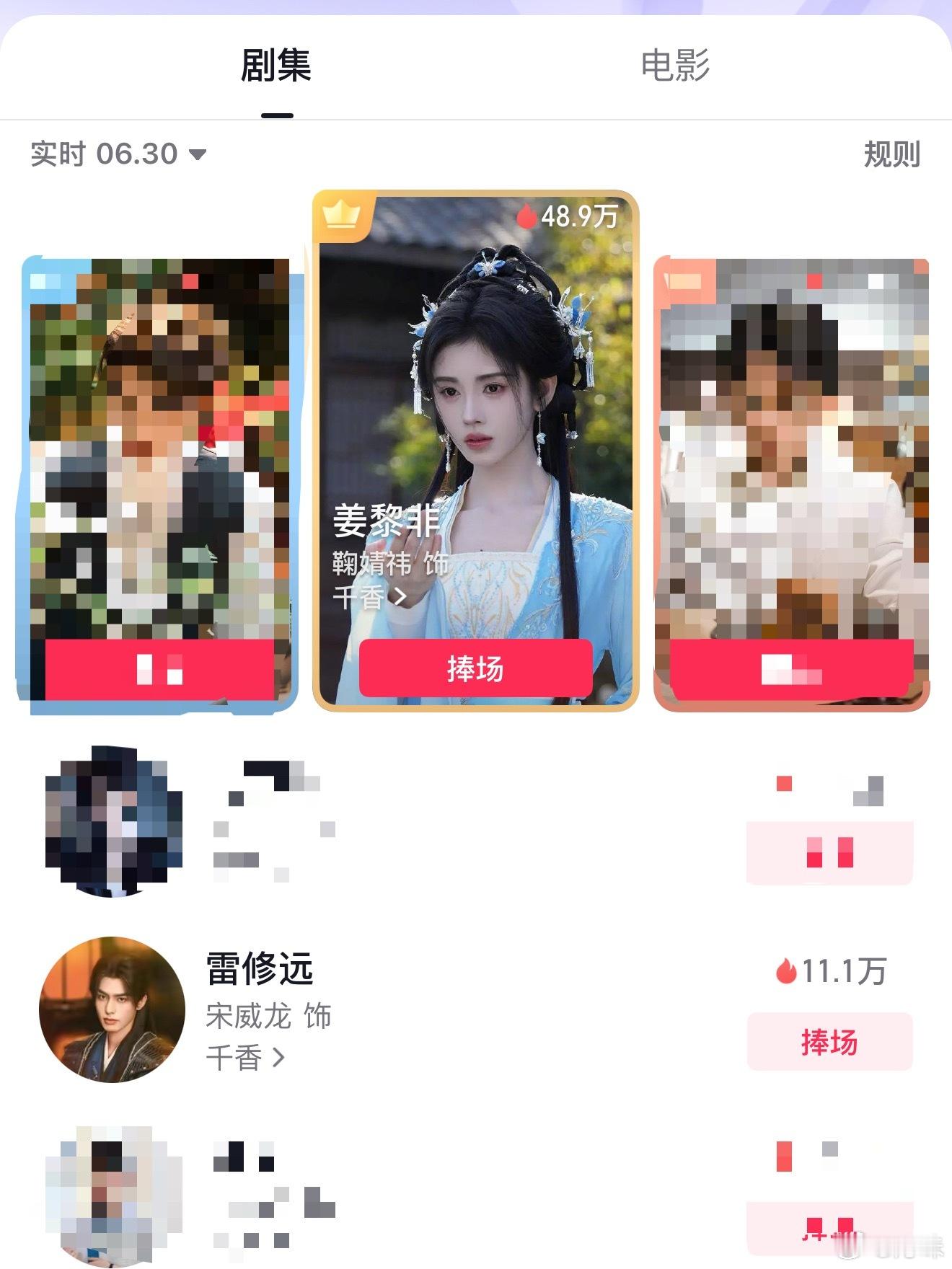 鞠婧祎姜黎非超男主四倍多登顶dy角色榜第一，这剧算是小鞠一个人扛起来的吧，而且还