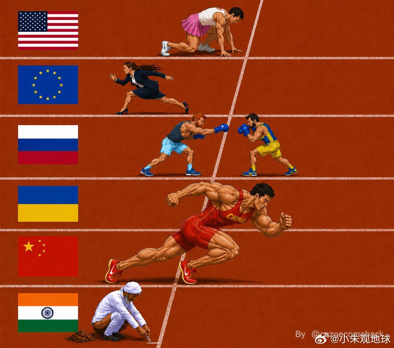 印度……
