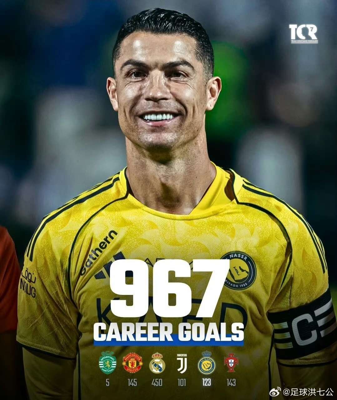 C罗生涯第967球C罗复出梅开二度，刷新两大纪录！5-2大胜联赛垫底球队，利雅得