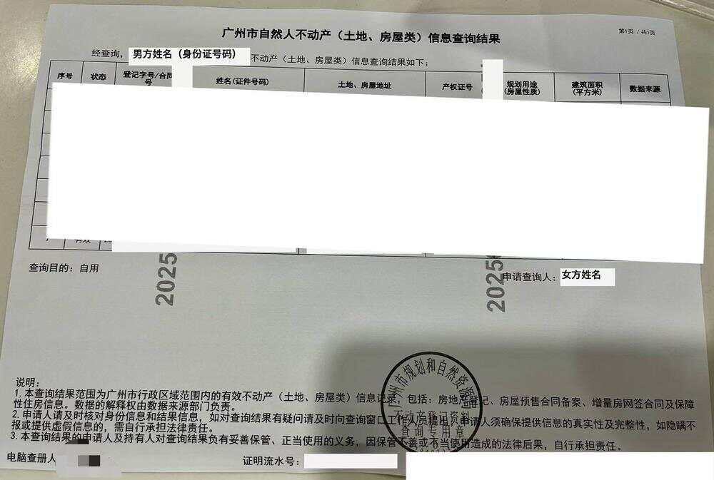 明年起广东省内夫妻可互查名下不动产和车辆, 参与立法的律师解读→