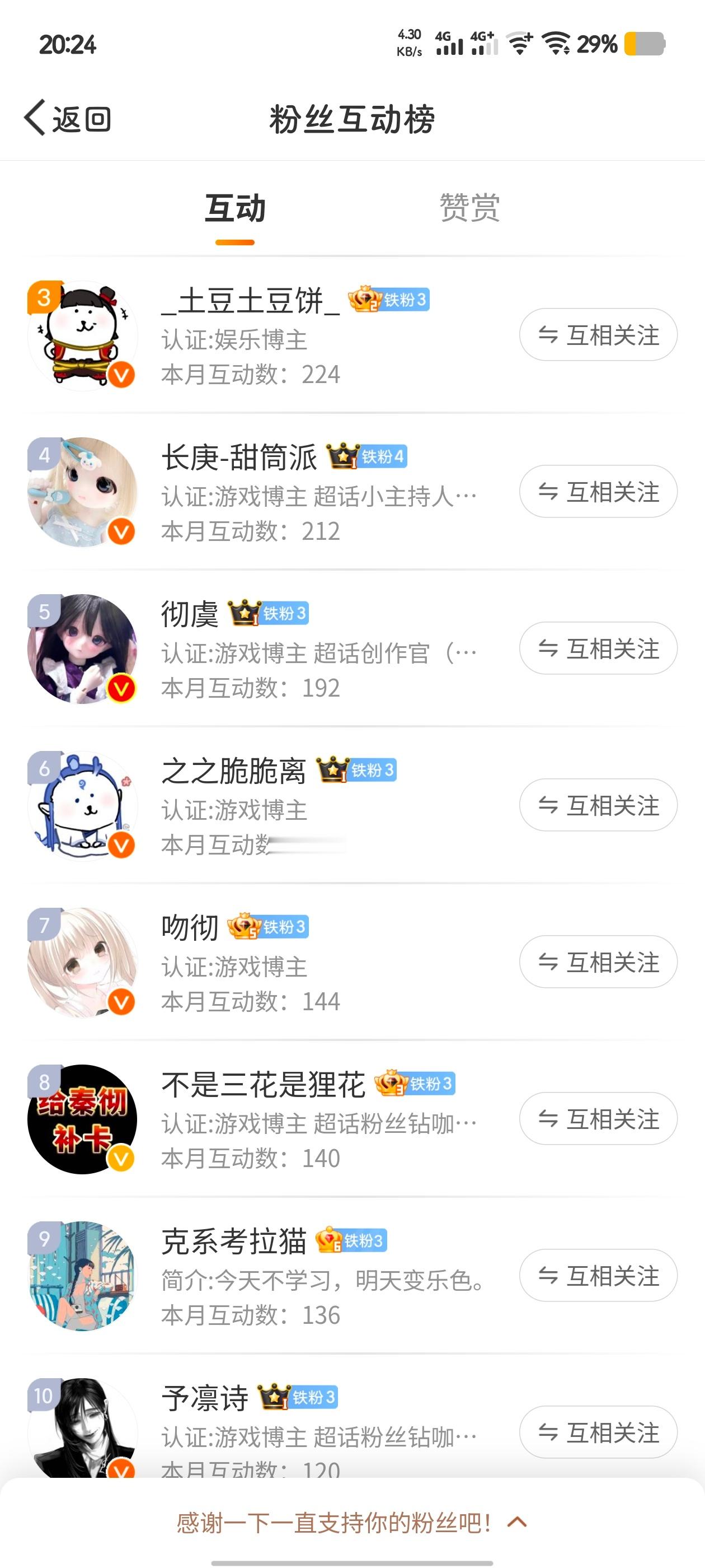 以后每个月月底，互动榜前三名我都会发个小🧧[哪吒使坏][哪吒使坏][哪吒使坏]