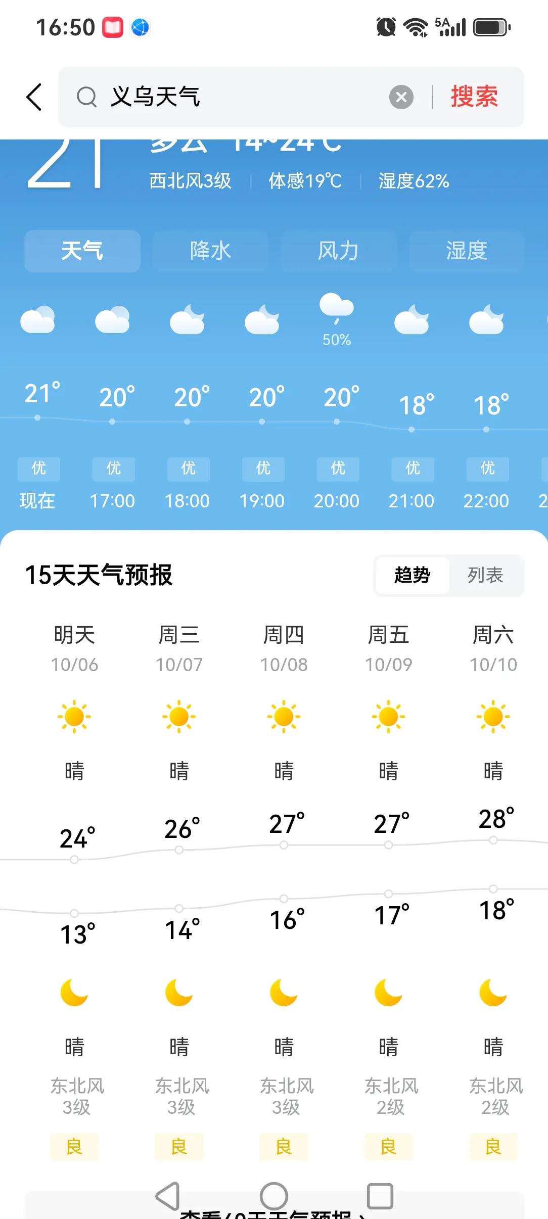 义乌的这个天气才是好天气，这也是宜居宜业的义乌天气！非常喜欢义乌的十月，十一月及
