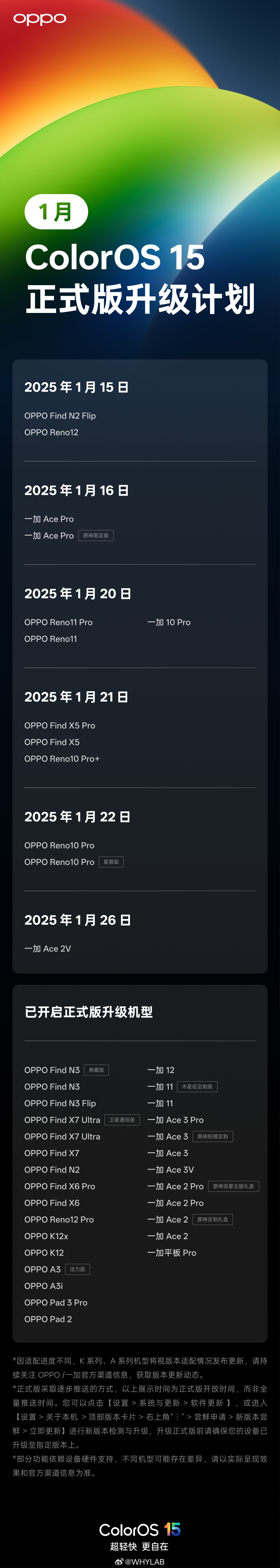 ColorOS 15 正式版 1 月可升级机型列表来了：OPPO Find N2