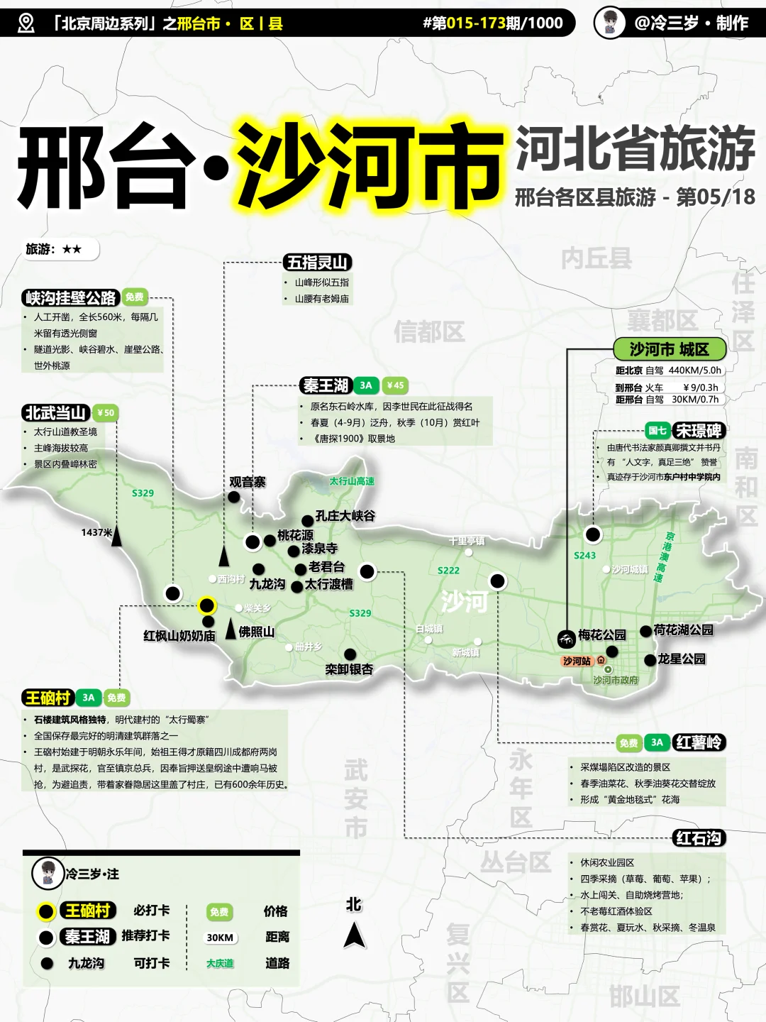 邢台·沙河市不错，有挂壁公路、太行蜀寨