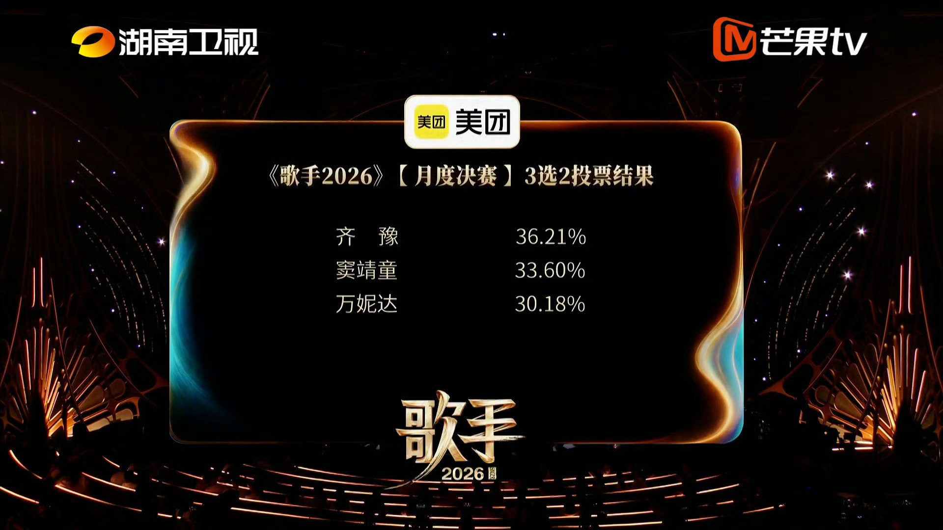 哈哈哈哈哈哈看不懂排名真太TM难听，今年都是瑕不掩瑜唱破音猛夸编曲今天编曲好吗？