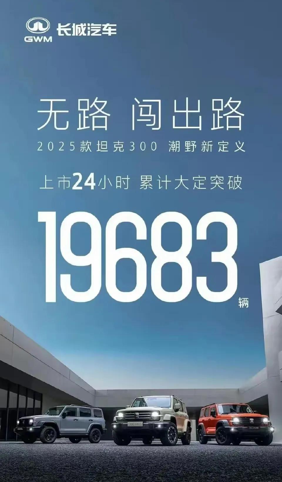 长城终于崛起了，新车24小时大定近2万台，不比小米差吧。