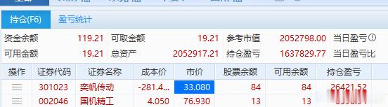 中国超算重回世界第一，释放多重信号！这对我们持有的$002046是重大利好，目前