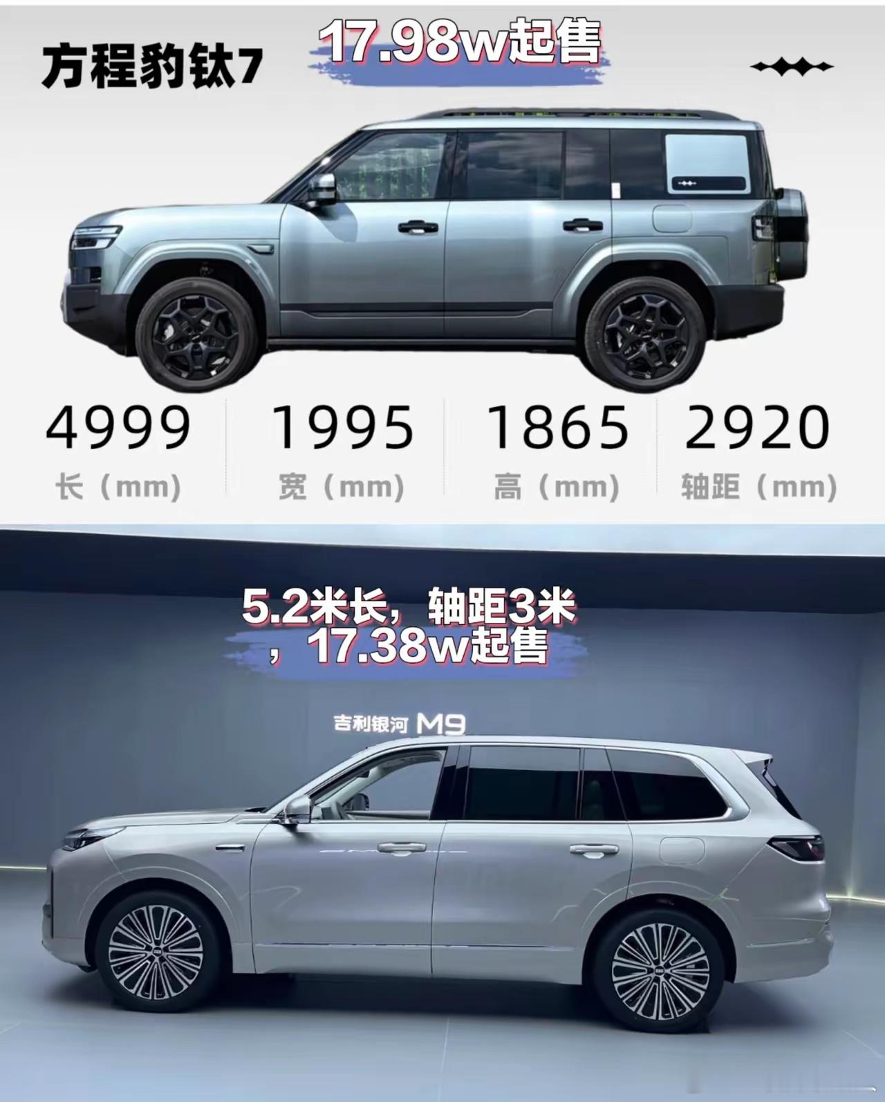 国产车大哥跟二哥在“神仙打架”，遭殃的是小弟没错了[允悲]方程豹：我放个17.9