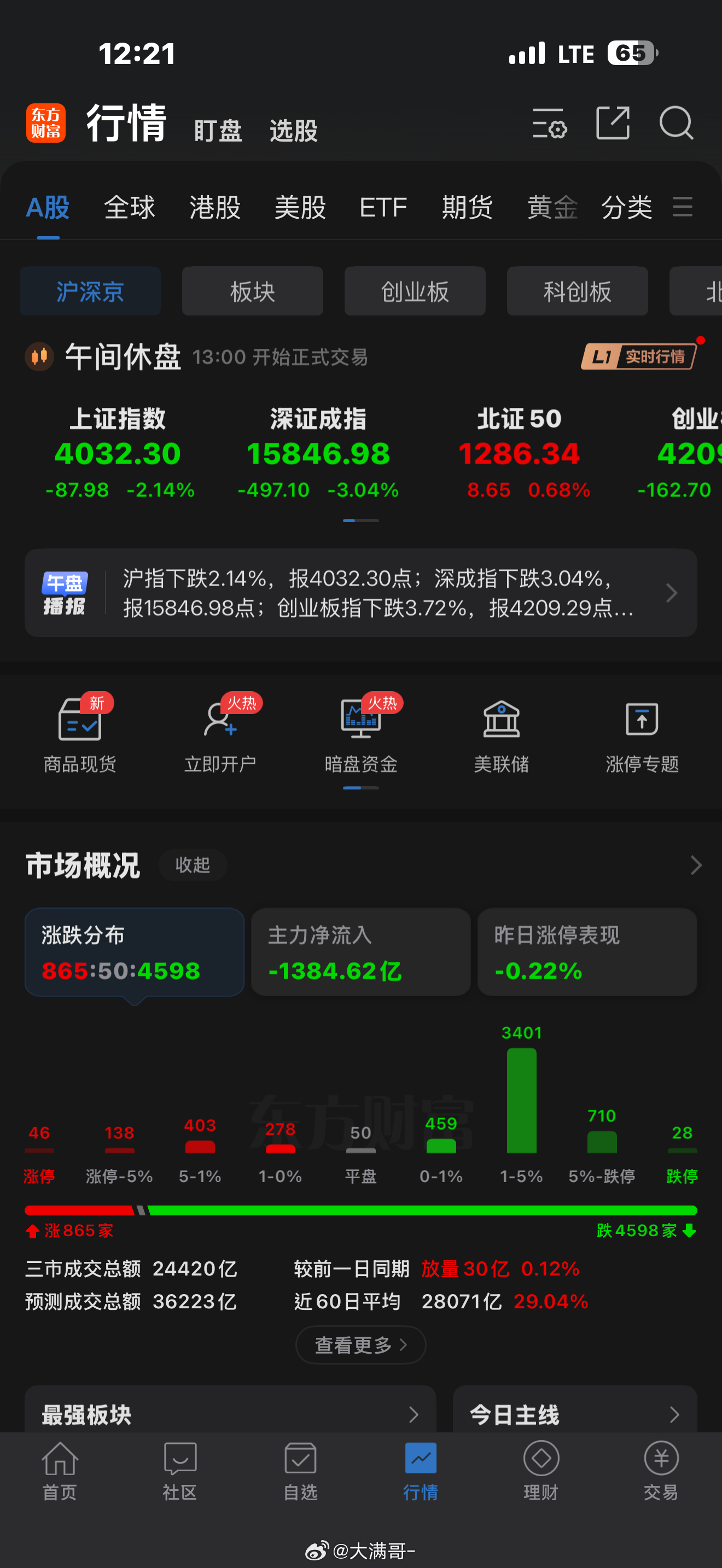 全市场 4598 家下跌、主力净流出超 1300 亿，本质不是出了什么惊天利空，
