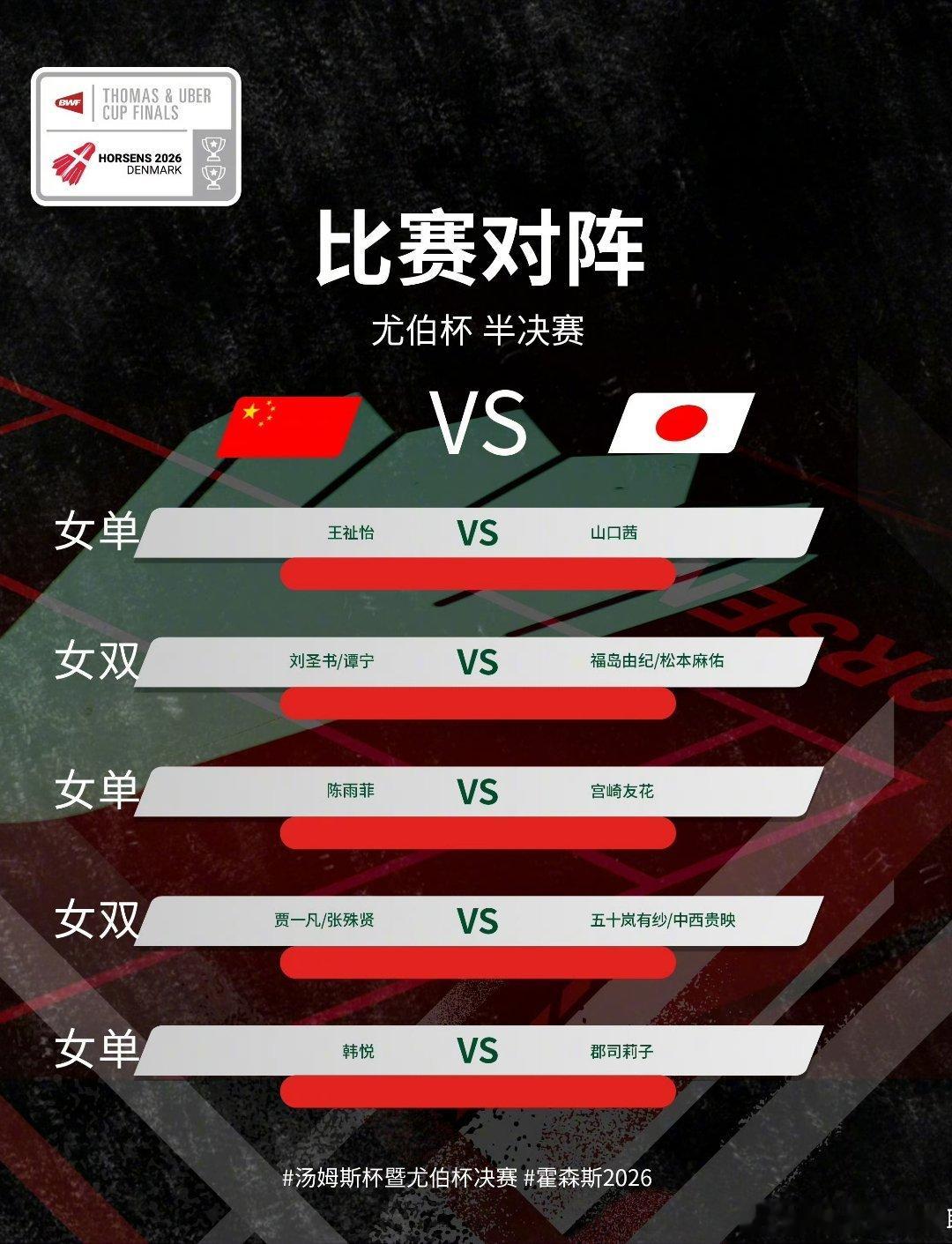 尤杯国羽vs日本  国羽冲击双线决赛请3-0带走脚盆 