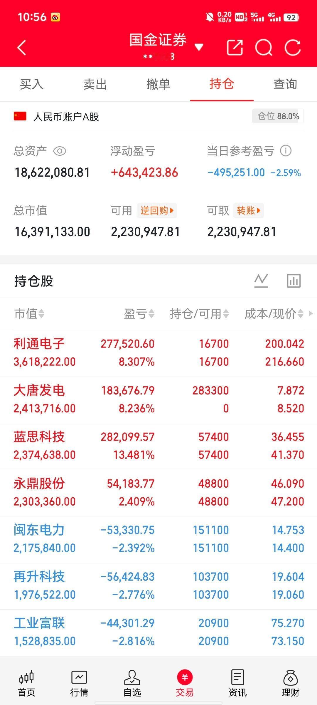 兄弟姐妹们 早上酥姐 精准低吸大唐发电 逆势卡位兑现今日全市场普轮普涨，电力板块