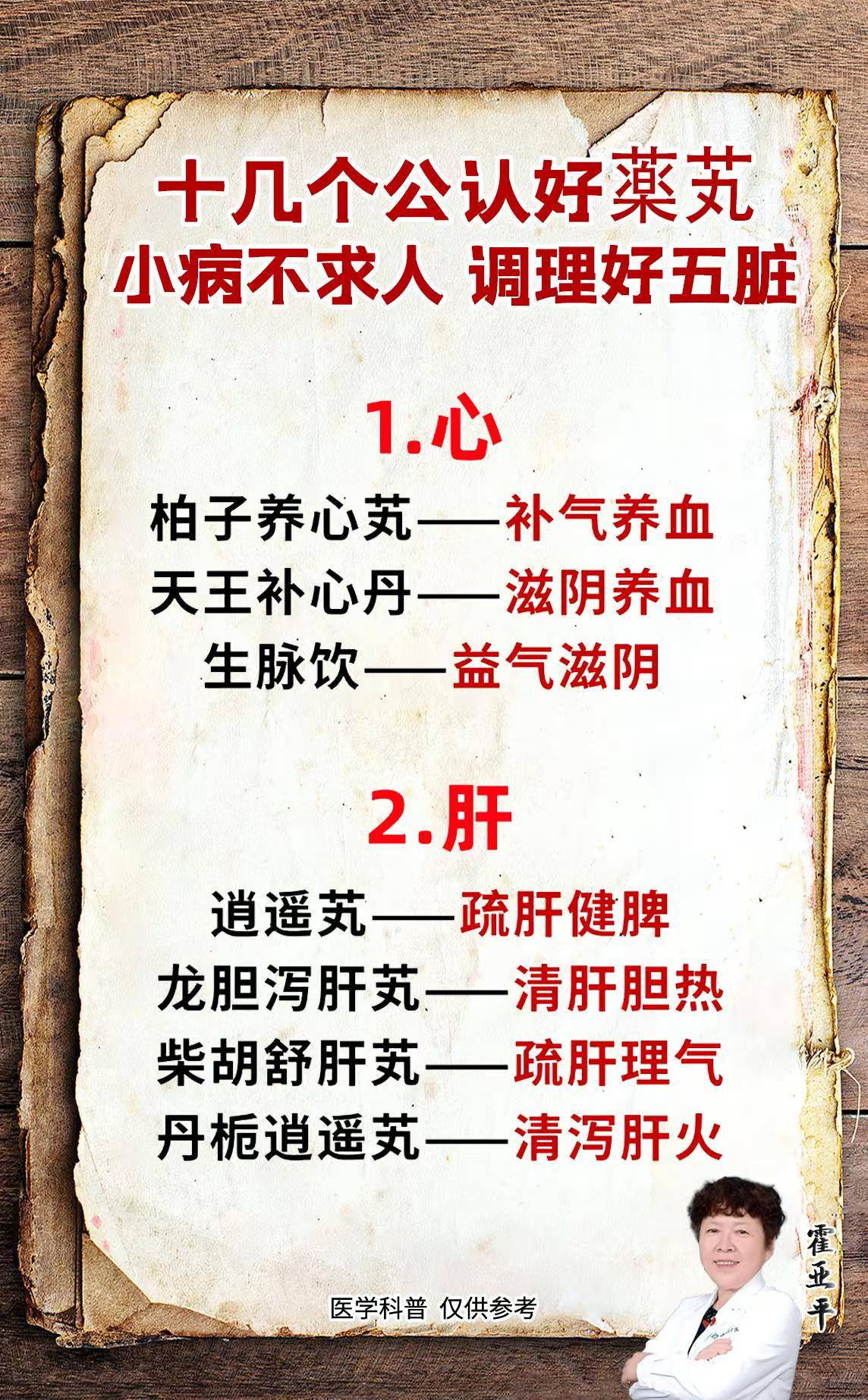 教你调理好五脏 小病不求人。五脏 五脏养生 心肝脾肺肾