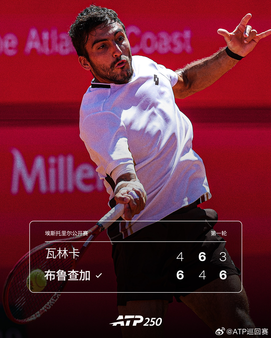 布鲁查加三盘淘汰瓦林卡💦ATP250埃斯托里尔公开赛首轮，阿根廷选手布鲁查加苦