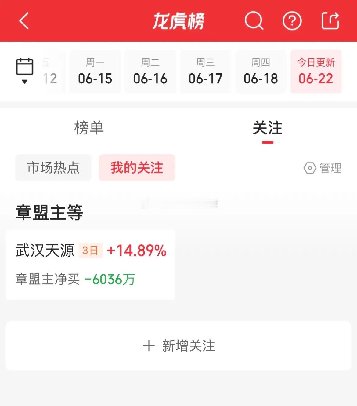 自制专属龙虎榜干货复盘，6.22A股放量行情拆解！今天两市成交量显著放大，增量资