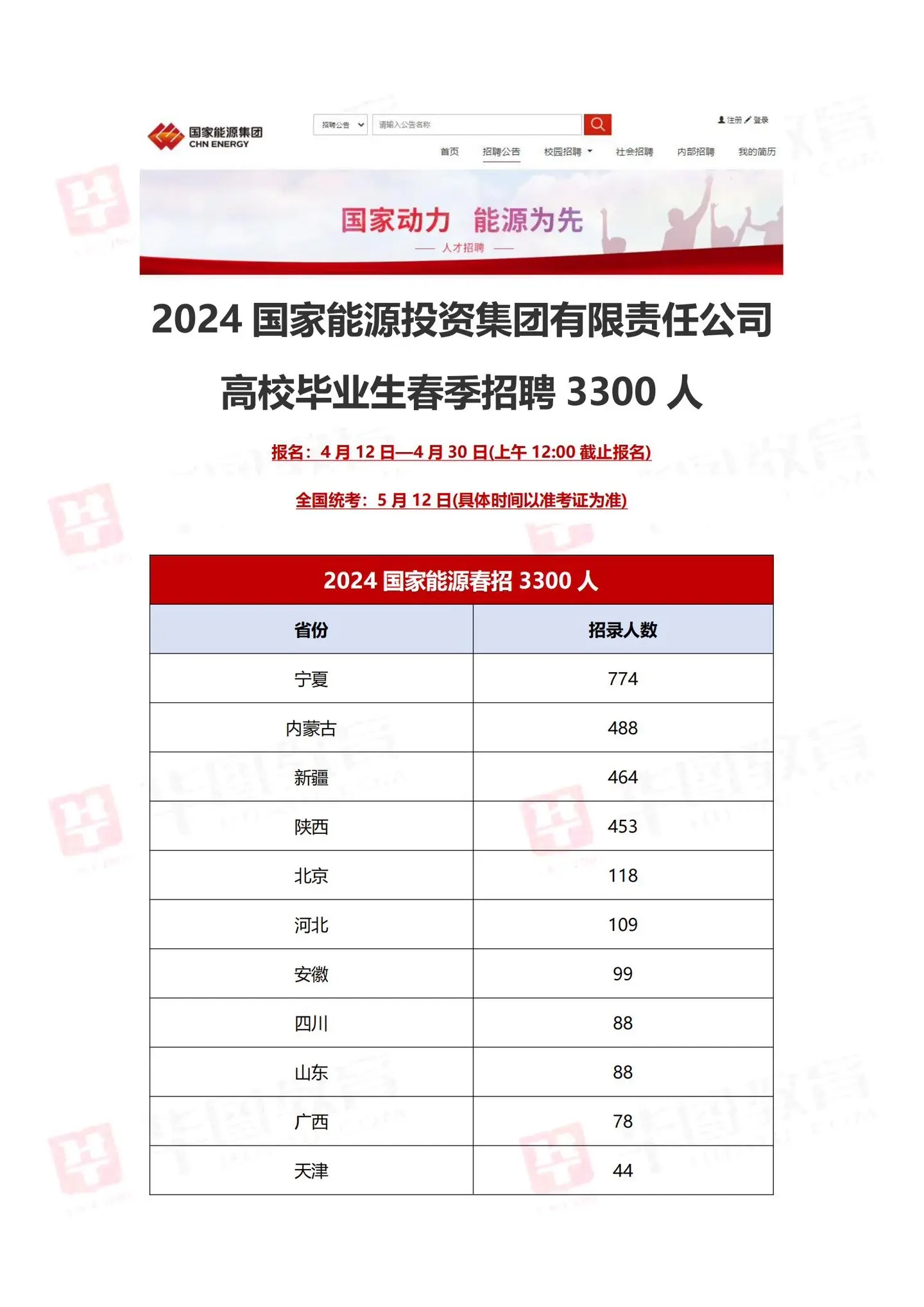 好单位啊这是！符合要求的友友抓住机会！