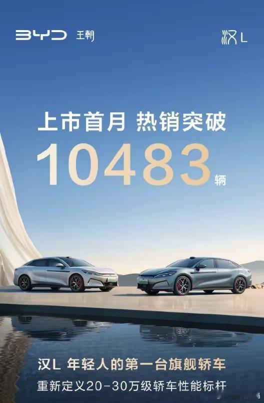 【比亚迪：2025年1-4月新能源汽车销量138.09万辆】比亚迪发布公告，披露