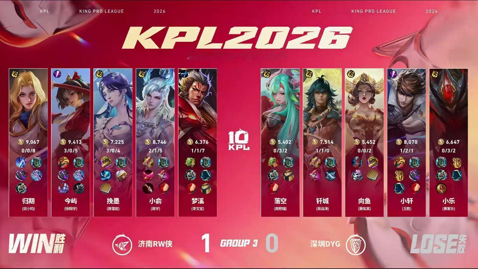 2026KPL夏季赛 常规赛第一轮W3D2DYG对战RW【深圳DYG 0:1 济