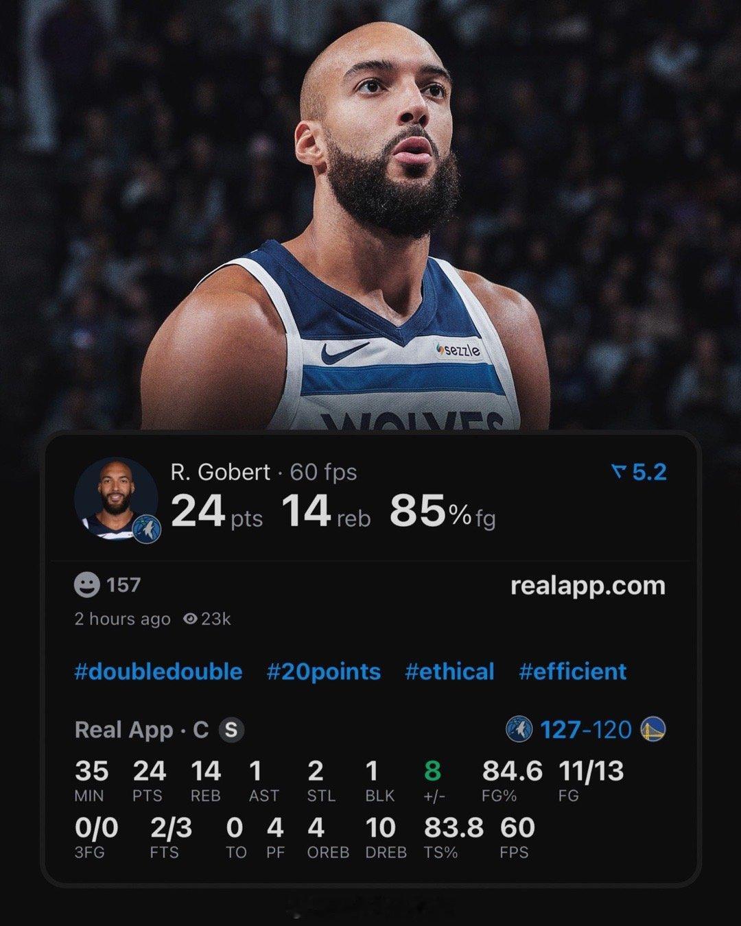 末节戈贝尔有种去年季后赛最后一战捶詹姆斯的即视感，不过今天被捶的人换成了波斯特…