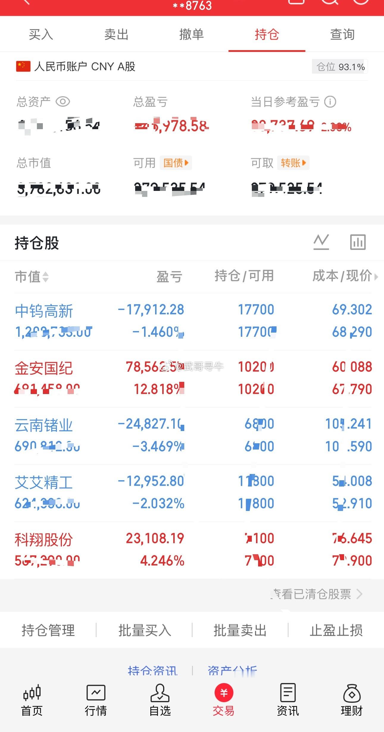 今日看盘  8月已过半，各位账户收益如何。武哥目前持仓如下，更新记录一下。 
