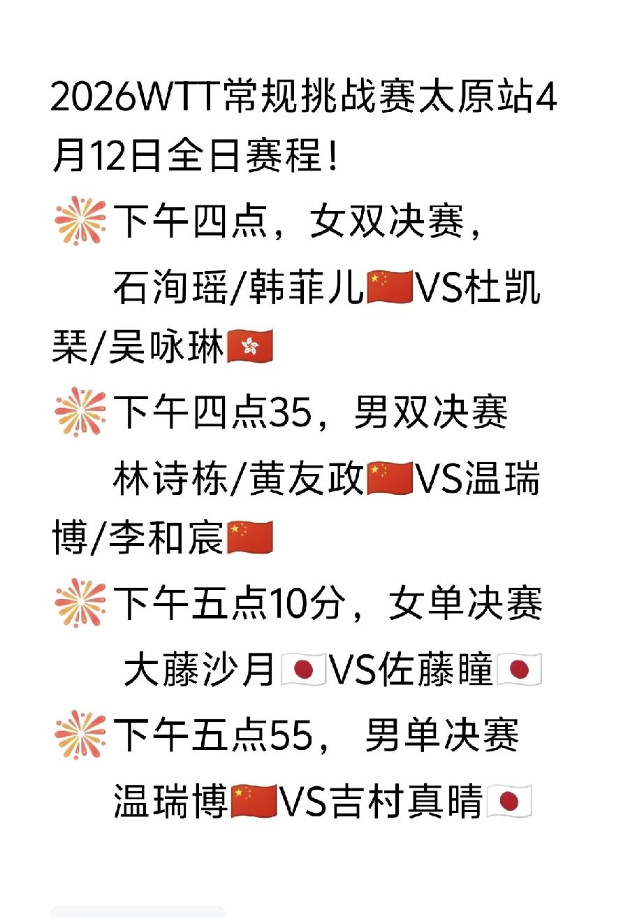 四场决赛，国乒三场竞技！
男双决赛由国乒包揽[赞]！
温瑞博🇨🇳明天一天两赛