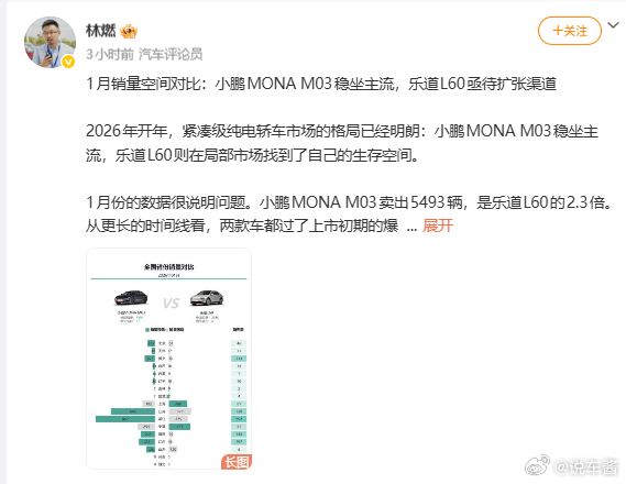 mona M03和乐道对比吗？ 