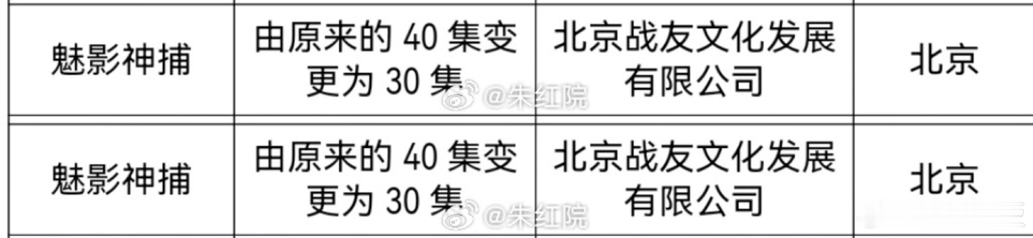 魅影神捕下证了罗云熙魅影神捕下证罗云熙魅影神捕下证，不错不错， 