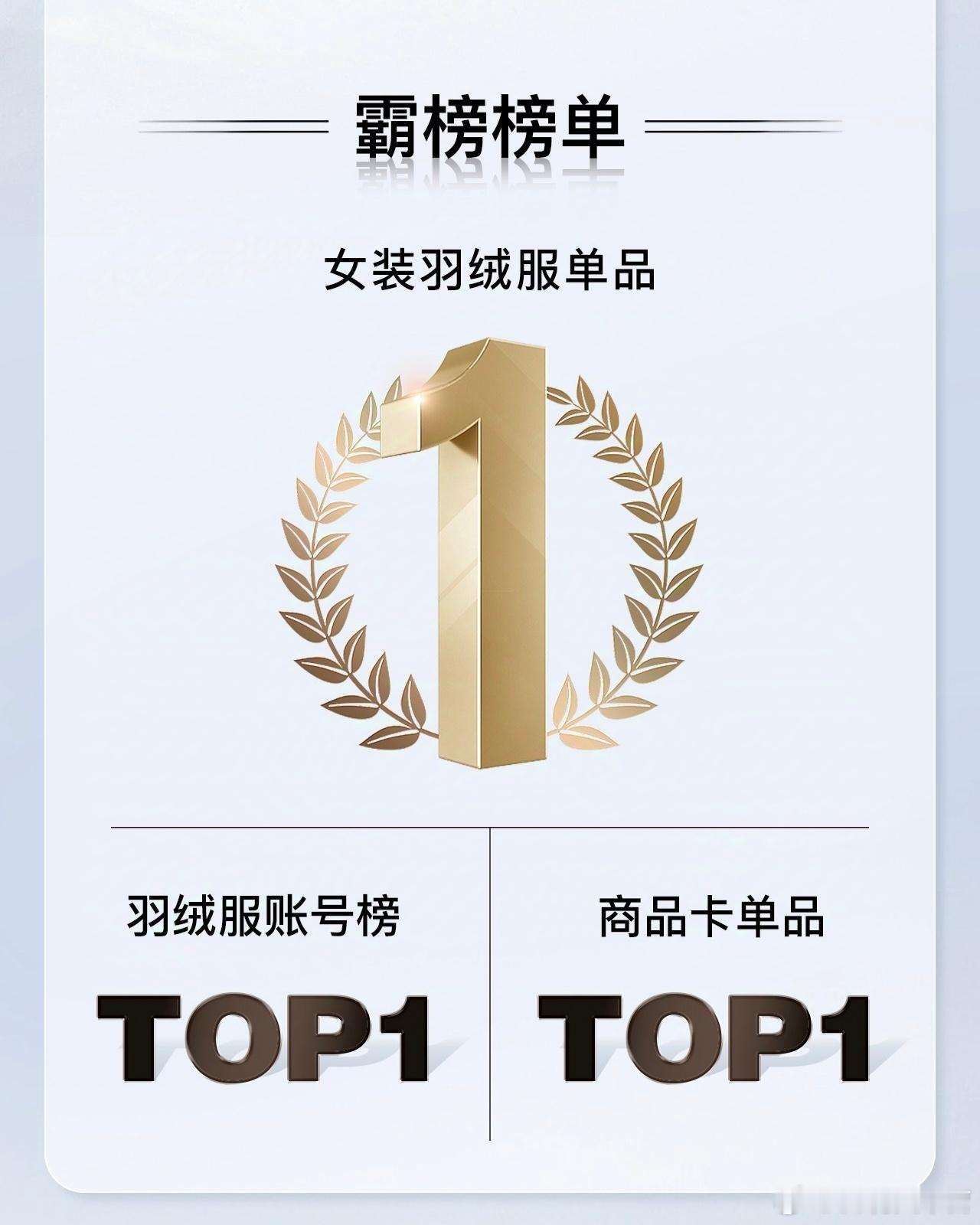 杨幂昨日品牌直播数据战报——爆发系数240%，当日GMV2000w+，总曝光35