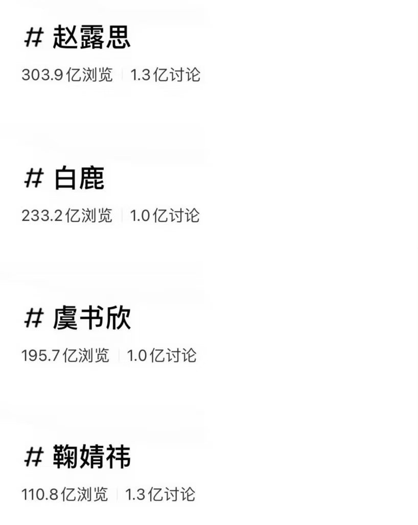 小🍠讨论度最高的四个女星：赵露思、白鹿、虞书欣、鞠婧祎。 