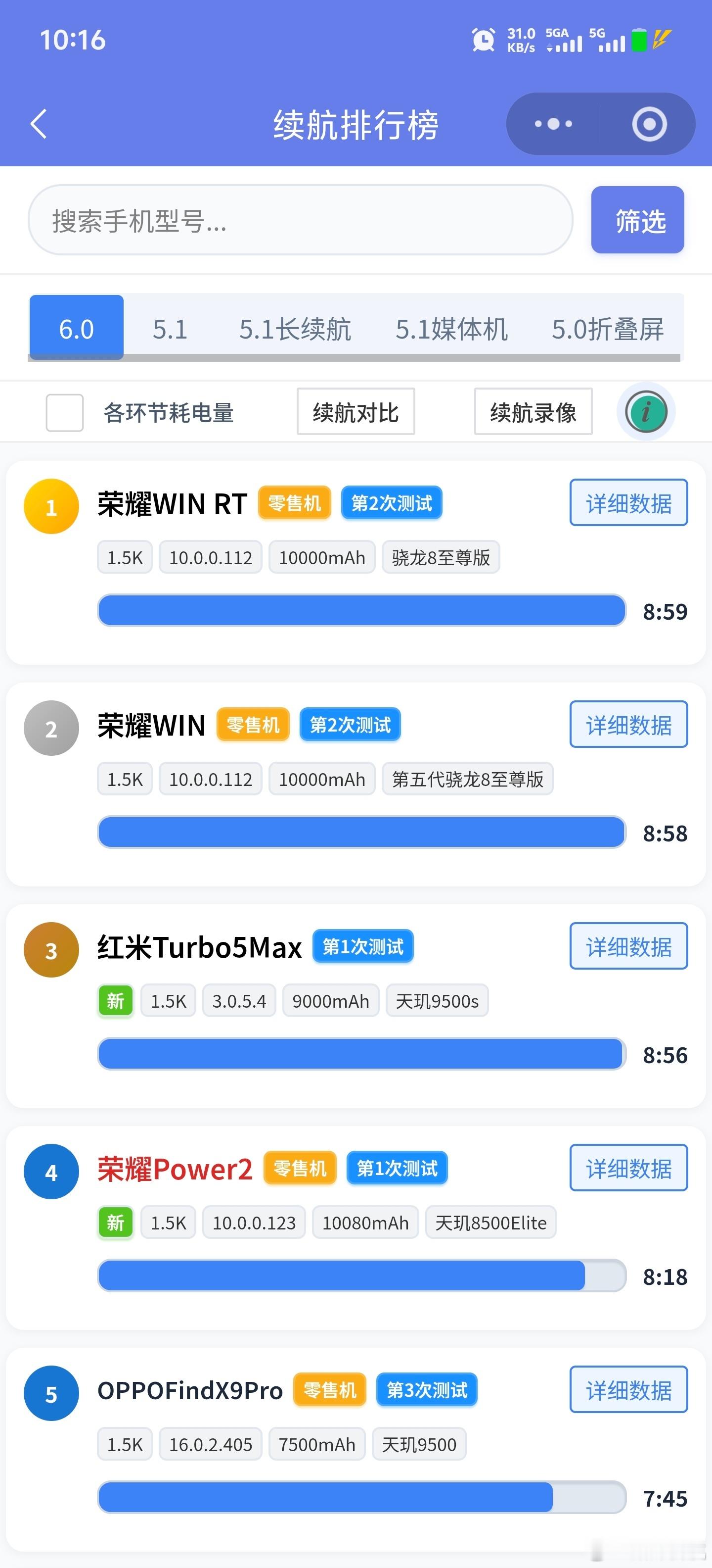 红米 Turbo 5 Max这次真的把续航做到了新高度，9000mAh的金沙江电