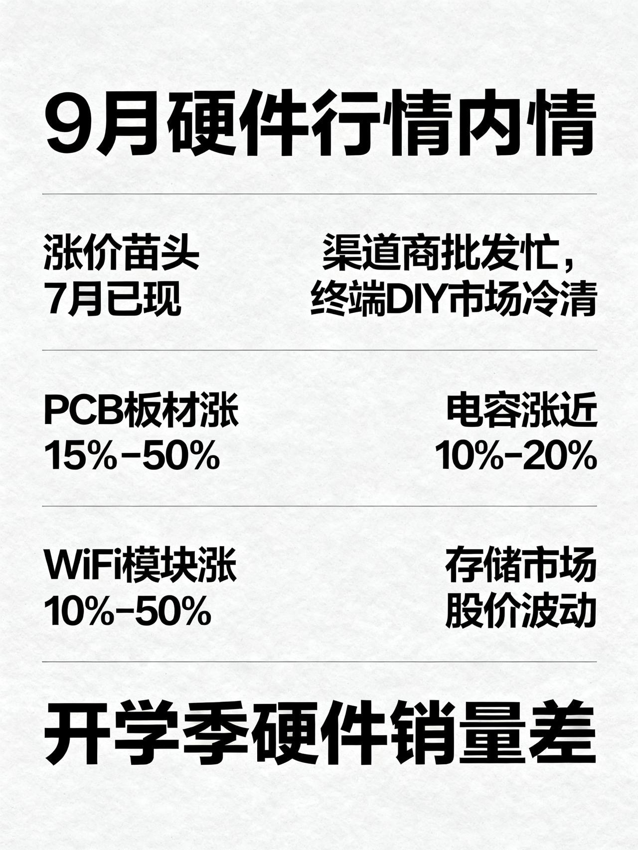 9月12日板卡与存储市场综述：DIY市场遇冷，存储价格全线下跌
最近打算攒机、换