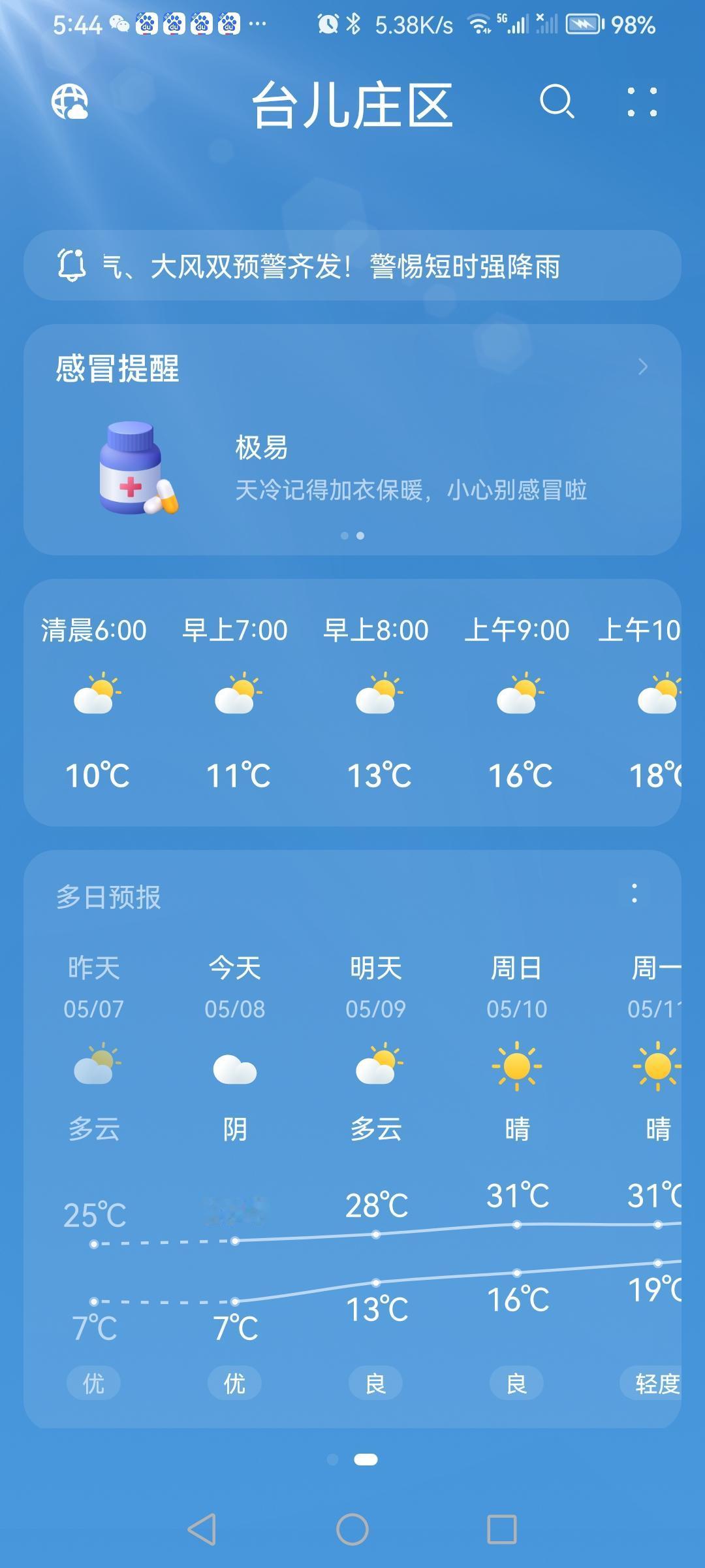 “5.8”的天气预报“多云”。气温7—26度