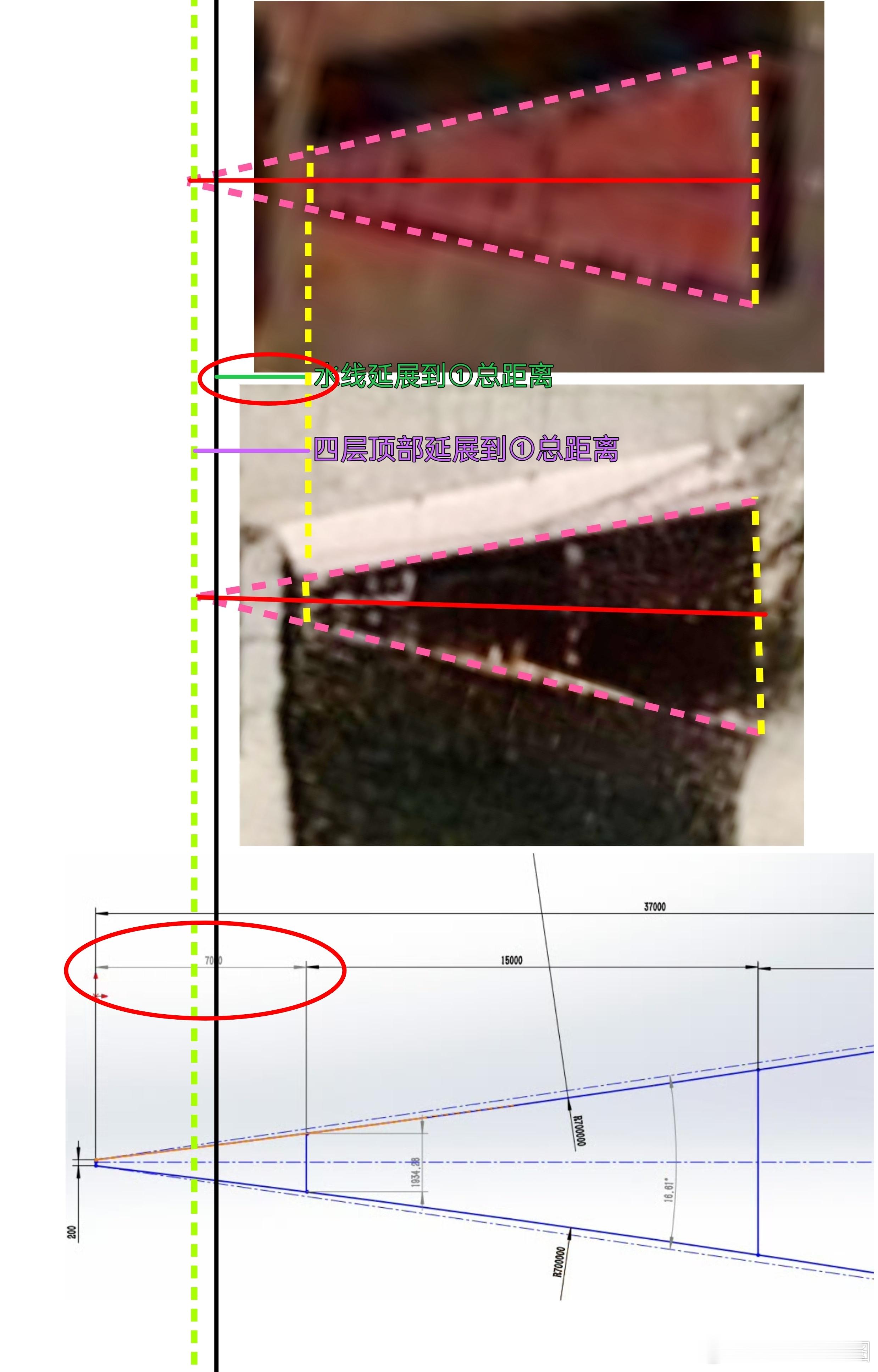 本图三是一个神奇的人才自己手绘，然后测量自己手绘然后喊出二总延展保守七米实际实物