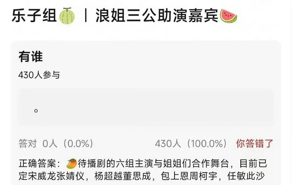 网传浪姐三公助演嘉宾最好是假的哈已知周柯宇董思成是爱豆出身，包上恩和任敏会跳舞，