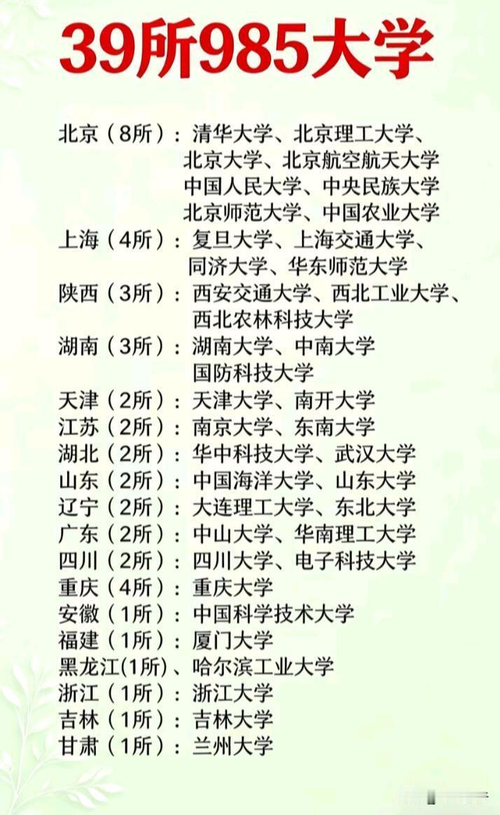 高考报志愿，985高校一直是考生和家长的心头好。国内39所985高校能按六档清晰
