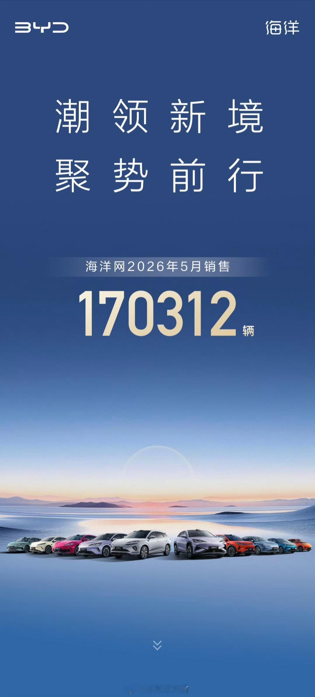 比亚迪海洋网海洋领潮，实力出圈！比亚迪海洋网7月成绩单正式揭晓，单月热销1754