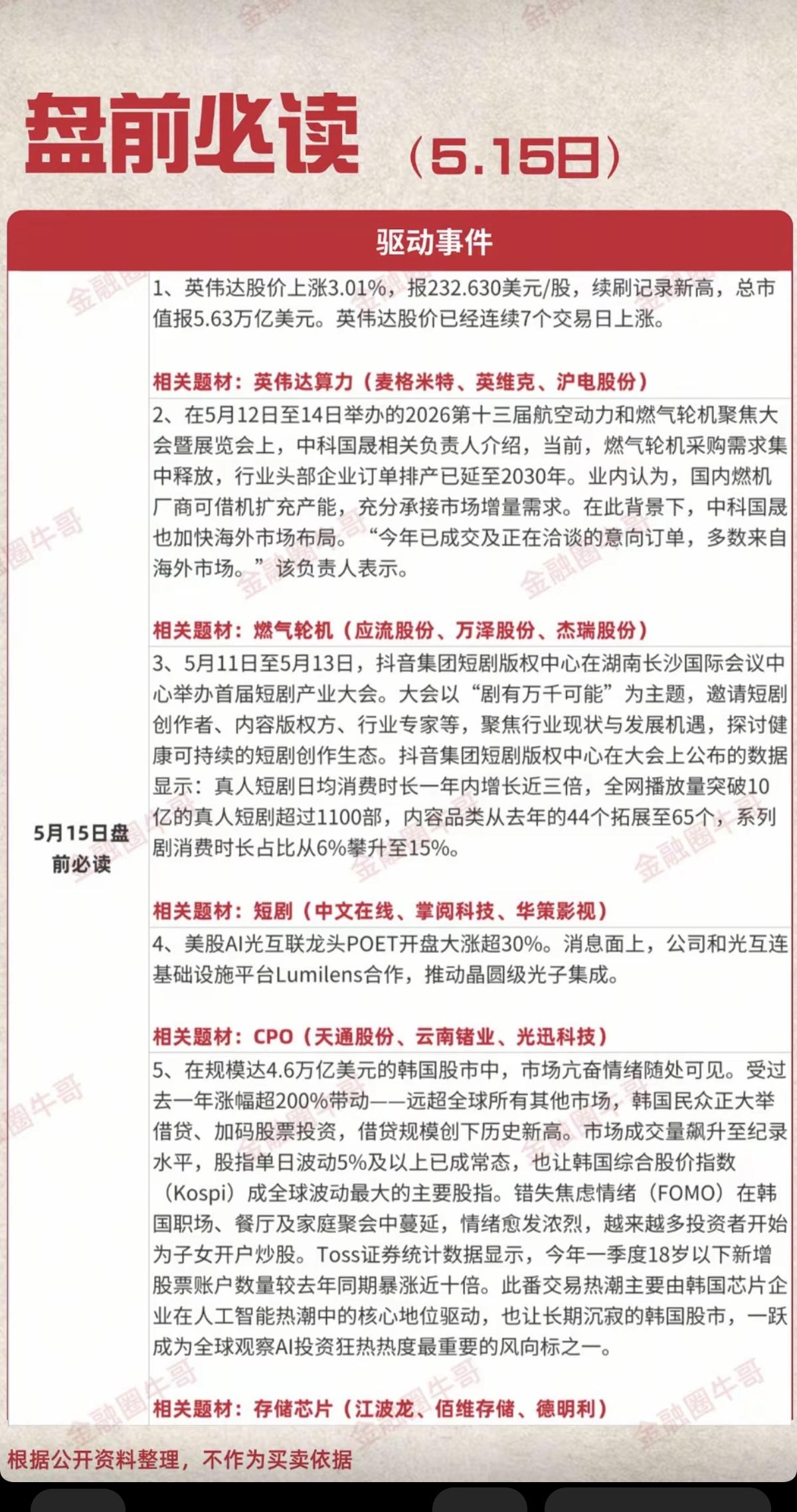 5.15周五  盘前必读！

1.英伟达
2.燃气轮机
3.短剧互动
4.共封装