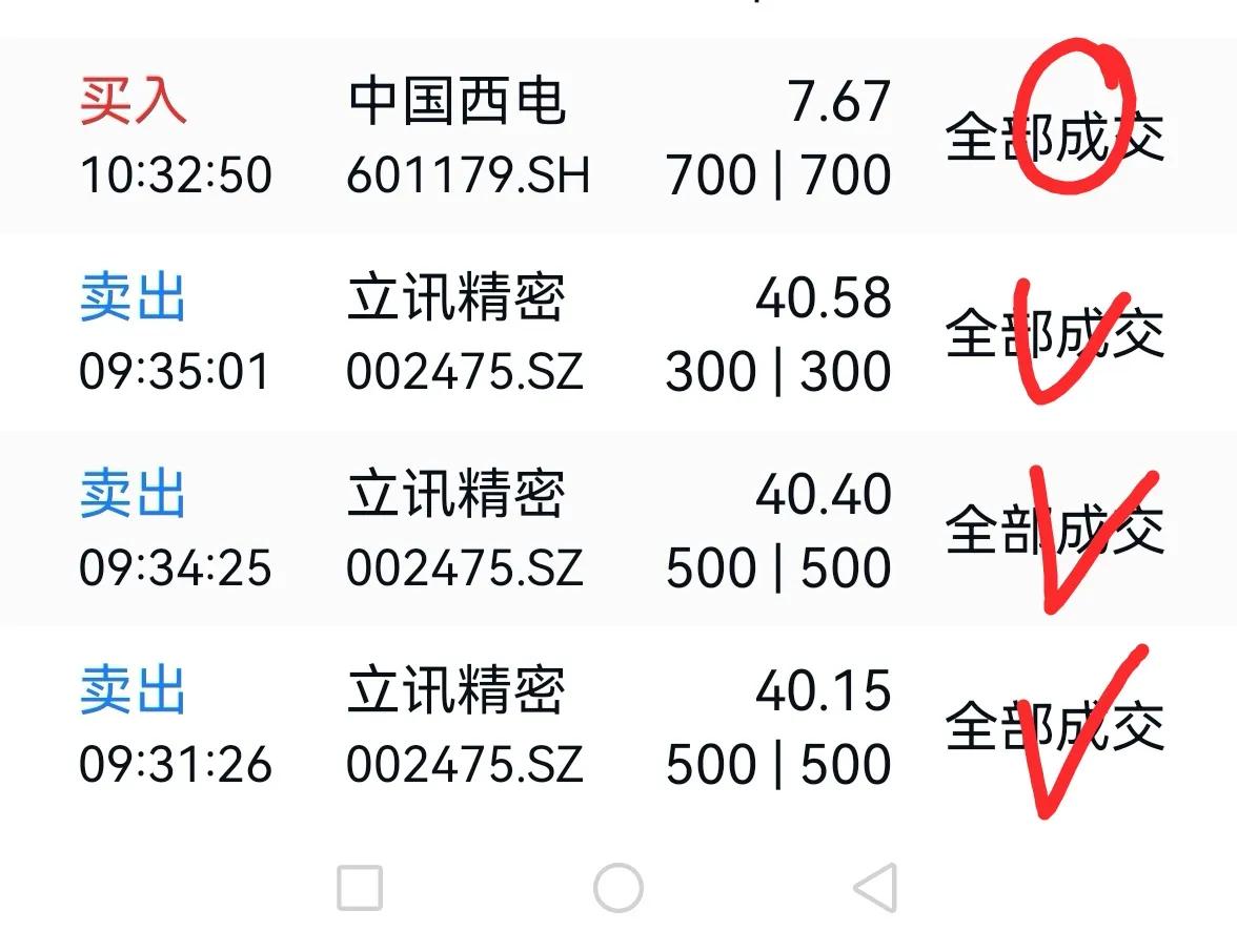 老手说股：（4）
12月2日收盘后个人持仓，只是个人记录，炒股有风险，投资需谨慎