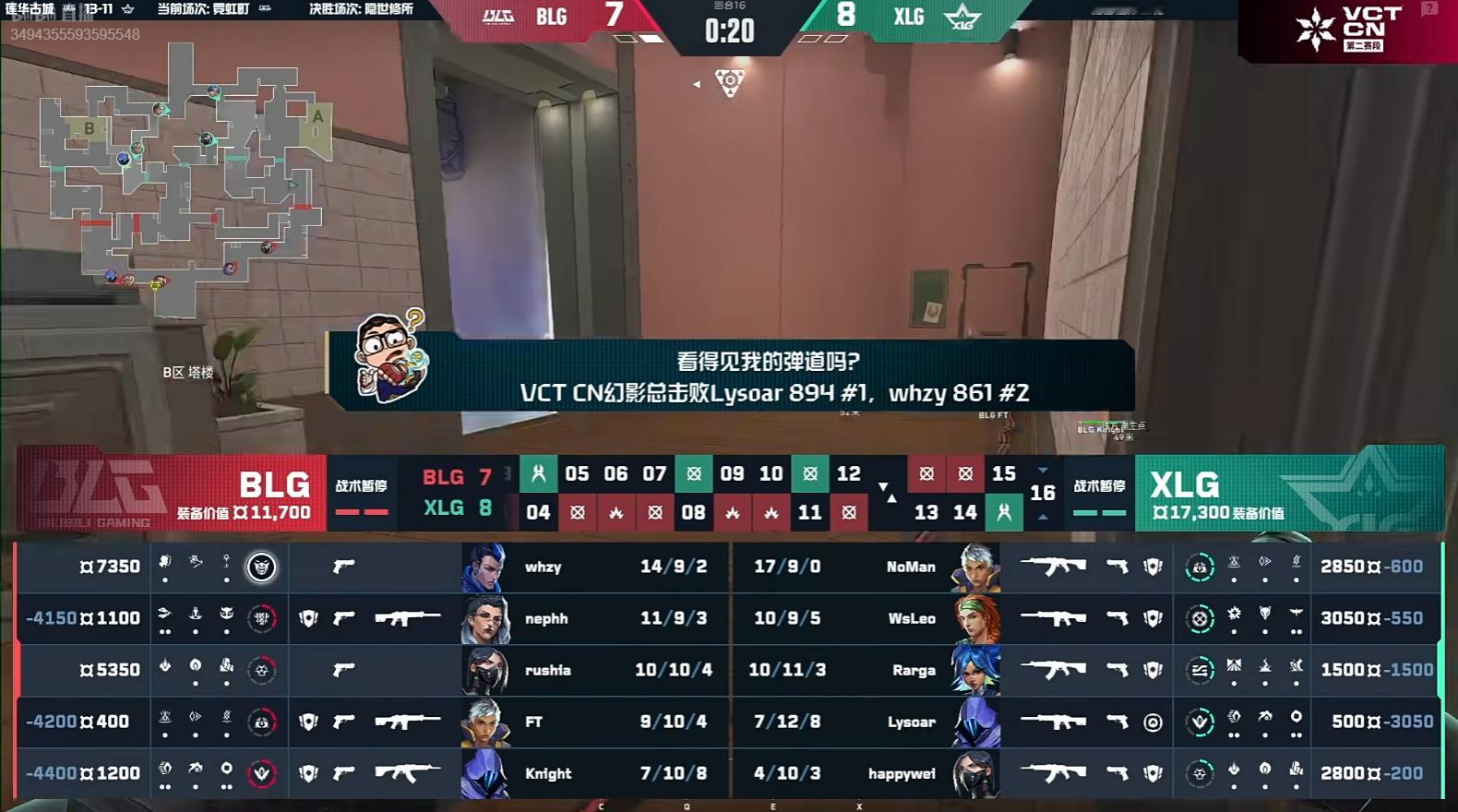 VCT CN幻影总击败第一Lysoar（894）；第二whzy（861）BLG季
