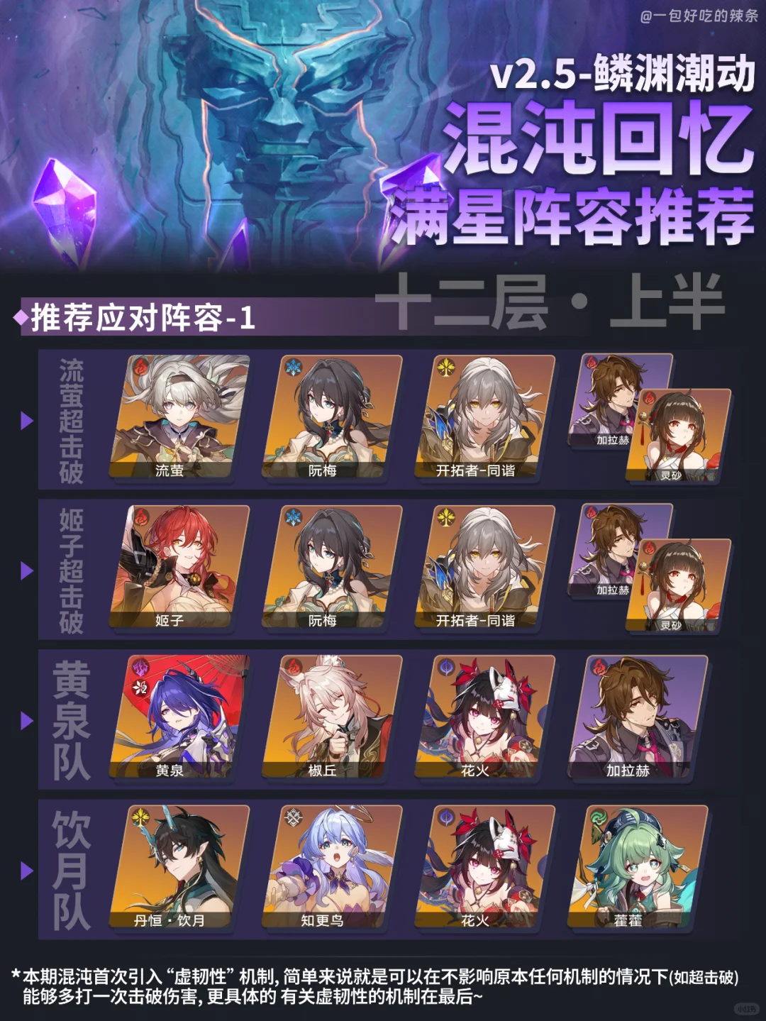 2.5混沌12层阵容推荐丨好夸张的新机制！