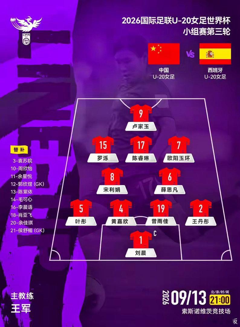 中国U20女足VS西班牙2026年波兰U20女足世界杯继续进行，小组赛最后一轮比